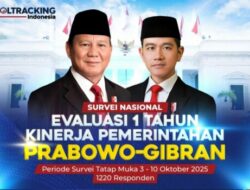 Tak Disangka, Ekonomi Rumah Tangga Membaik di Era Prabowo–Gibran — Ini Datanya!