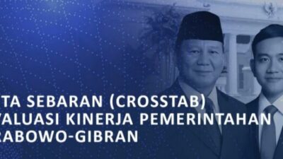 Ternyata Ini Rahasia di Balik Tingginya Kepercayaan Publik pada Pemerintahan Prabowo–Gibran