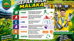 Filosofi MALAKA Jadi Senjata PS Malaka Mencetak Bintang Sepak Bola Masa Depan